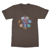 McGregor Clan -Unisex Adult T-Shirt