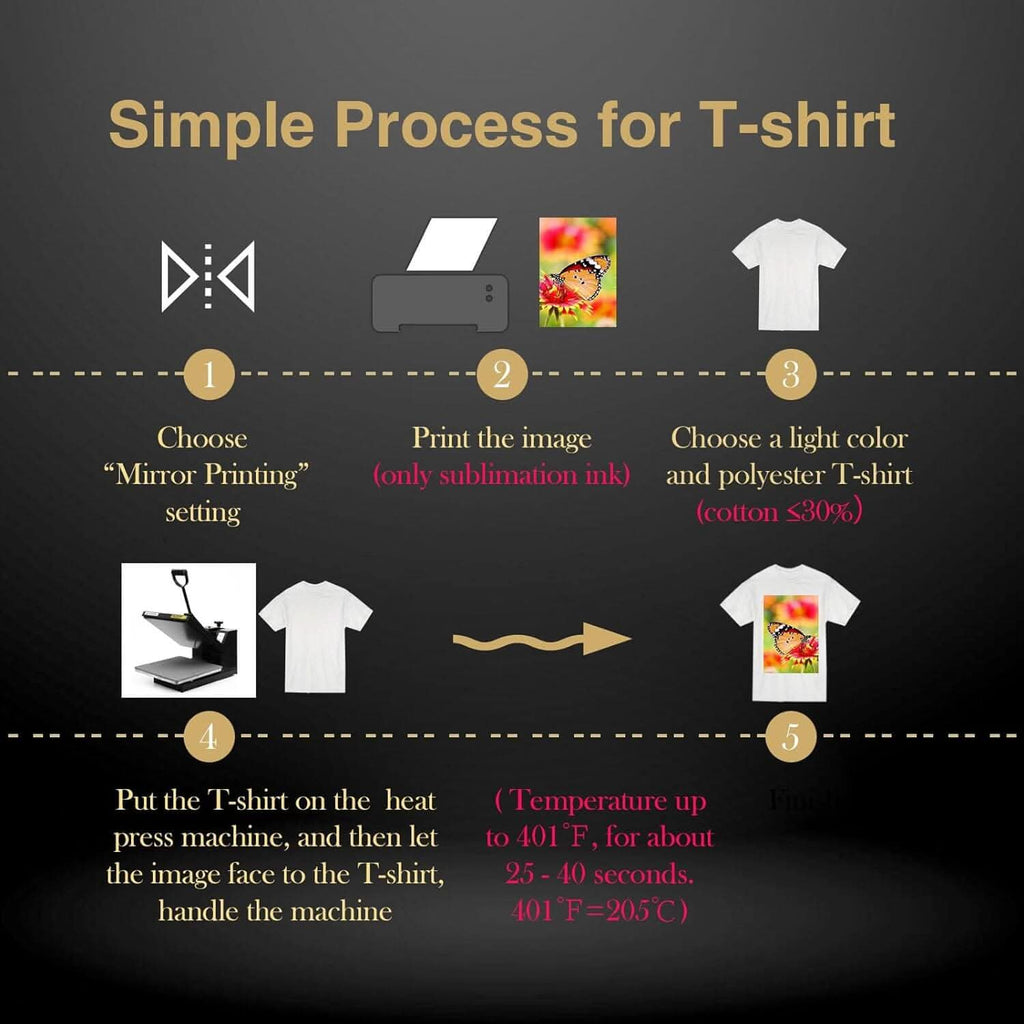 A-SUB Sublimation Paper A4 125g — simple heat press process